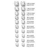 Diamond Stud Earrings, .75 Carat total, H/I-SI2, 14K White Gold